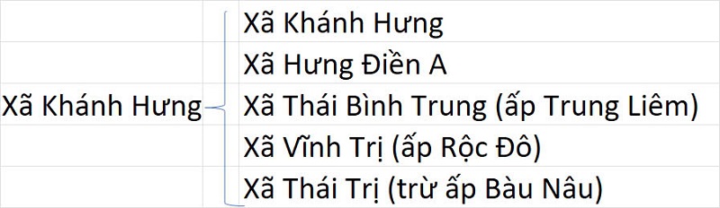 Xã Khánh Hưng